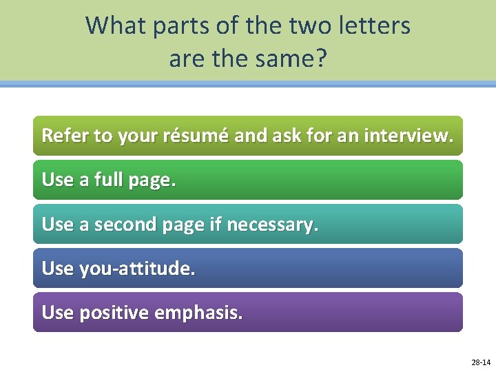 What parts of the two letters are the same? Refer to your résumé and