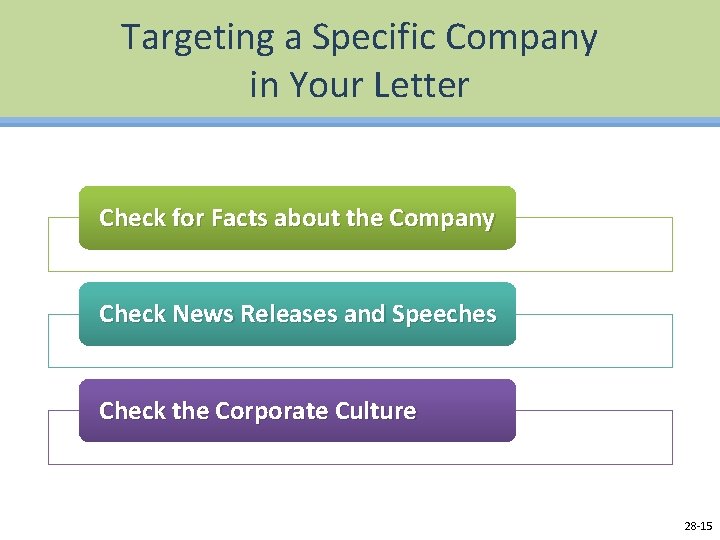 Targeting a Specific Company in Your Letter Check for Facts about the Company Check