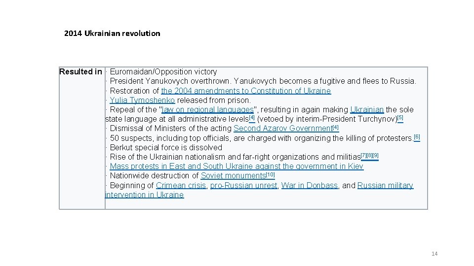 2014 Ukrainian revolution Resulted in · Euromaidan/Opposition victory · President Yanukovych overthrown. Yanukovych becomes