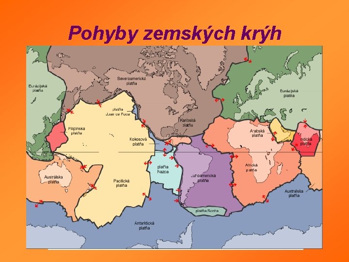 Pohyby zemských krýh Pohyby zemských krýh