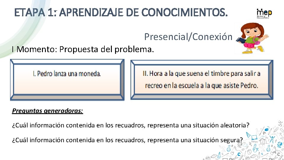 ETAPA 1: APRENDIZAJE DE CONOCIMIENTOS. Presencial/Conexión I Momento: Propuesta del problema. Preguntas generadoras: ¿Cuál