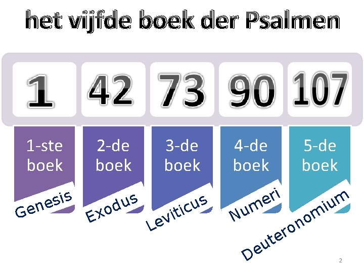 het vijfde boek der Psalmen 1 -ste boek Ge s i s ne 2