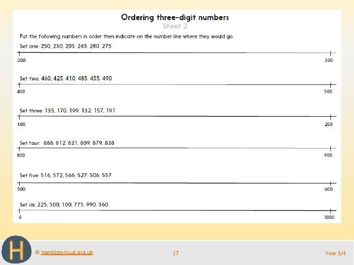 © hamilton-trust. org. uk 17 Year 3/4 