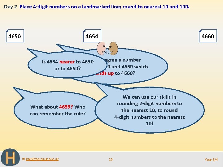 Day 2 Place 4 -digit numbers on a landmarked line; round to nearest 10