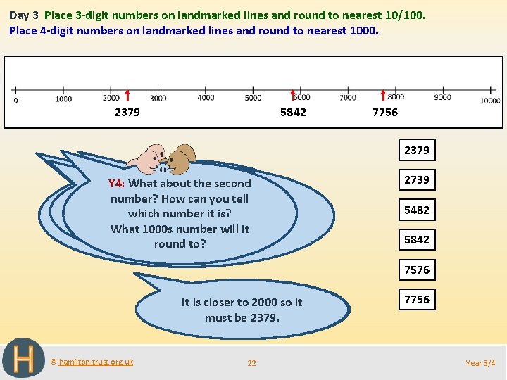 Day 3 Place 3 -digit numbers on landmarked lines and round to nearest 10/100.
