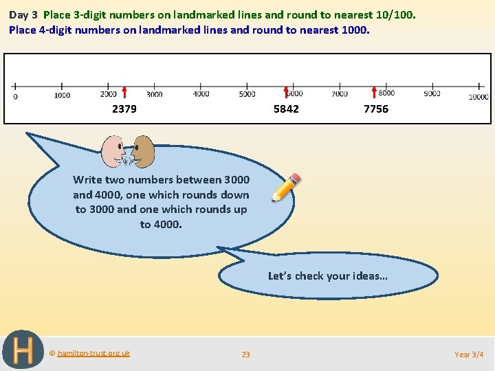 Day 3 Place 3 -digit numbers on landmarked lines and round to nearest 10/100.