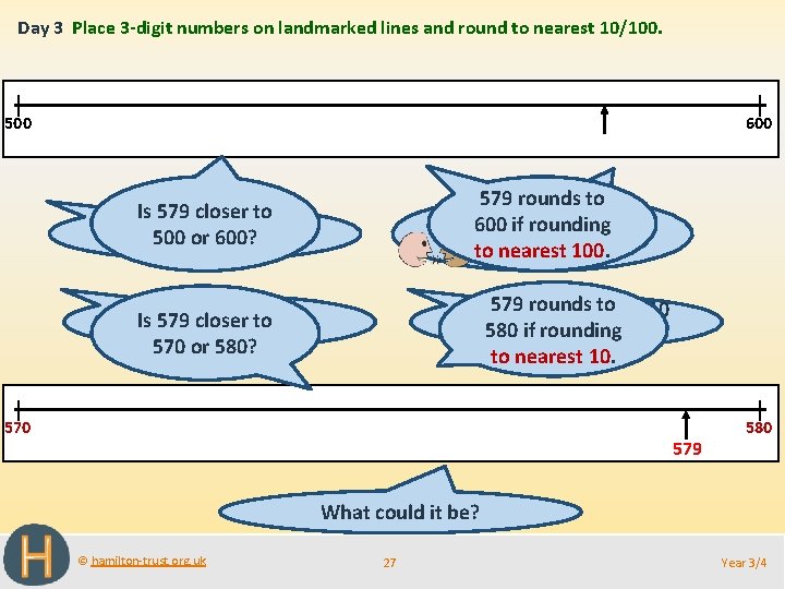 Day 3 Place 3 -digit numbers on landmarked lines and round to nearest 10/100.
