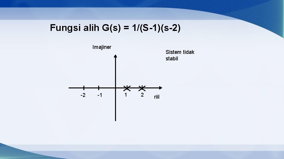 Fungsi alih G(s) = 1/(S-1)(s-2) Imajiner -2 -1 Sistem tidak stabil 1 2 riil
