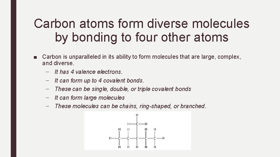 Carbon atoms form diverse molecules by bonding to four other atoms ■ Carbon is
