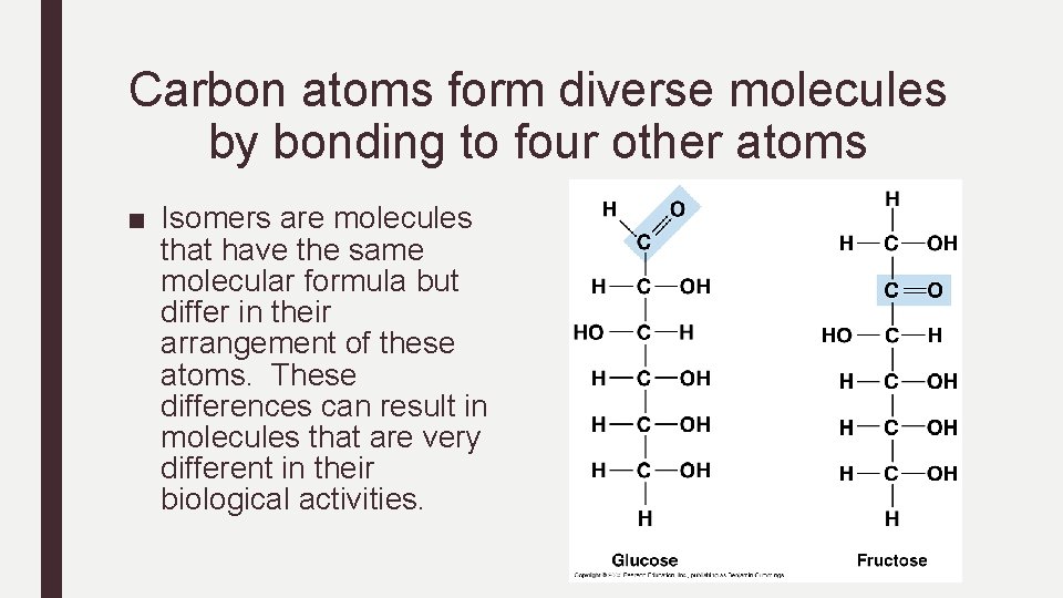 Carbon atoms form diverse molecules by bonding to four other atoms ■ Isomers are