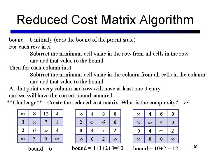 Reduced Cost Matrix Algorithm bound = 0 initially (or is the bound of the