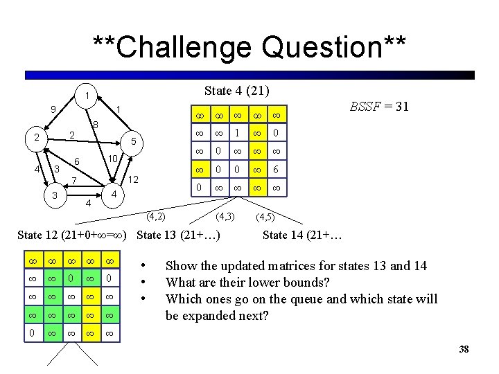 **Challenge Question** State 4 (21) 1 9 8 2 2 4 1 5 10