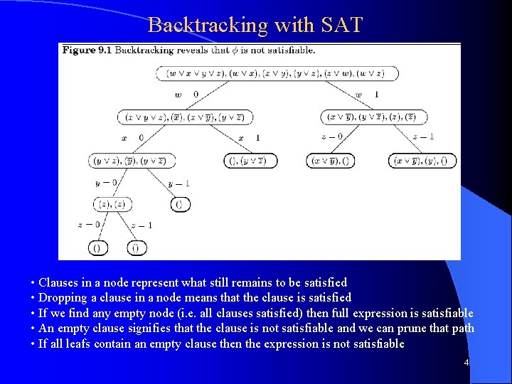 Backtracking with SAT • Clauses in a node represent what still remains to be