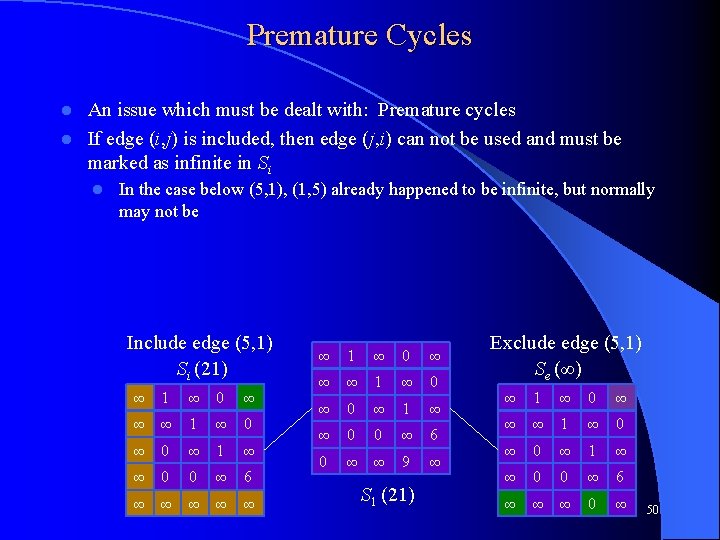 Premature Cycles An issue which must be dealt with: Premature cycles l If edge