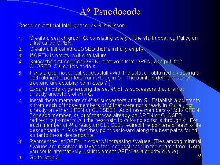A* Psuedocode Based on Artificial Intelligence: by Nilsson 1. 2. 3. 4. 5. 6.