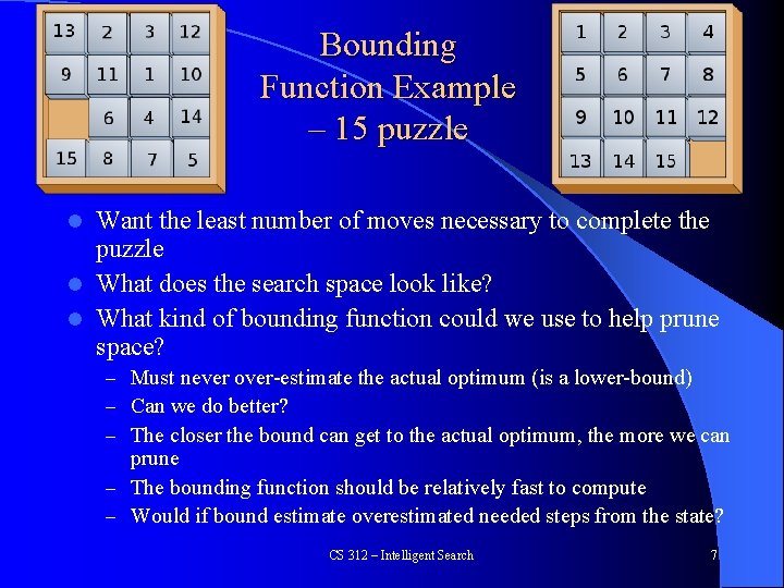 Bounding Function Example – 15 puzzle Want the least number of moves necessary to