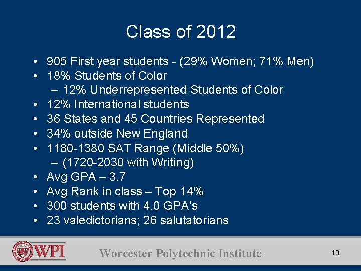 Class of 2012 • 905 First year students - (29% Women; 71% Men) •