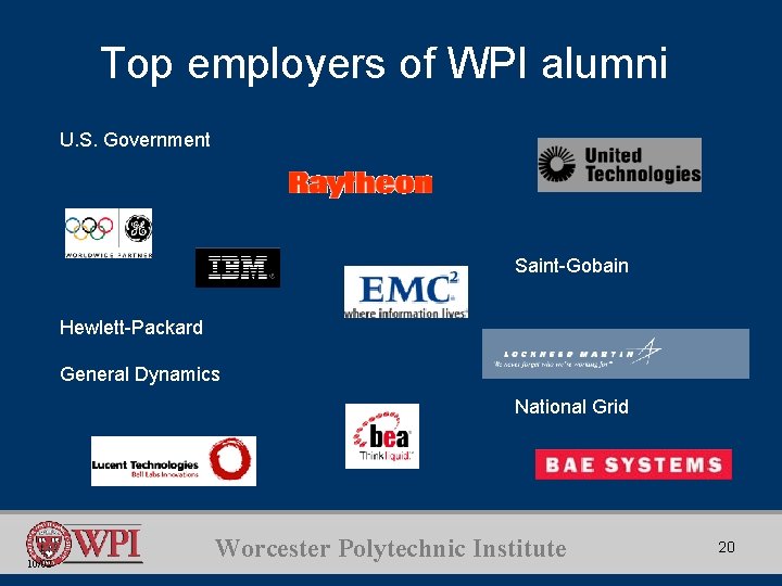 Top employers of WPI alumni U. S. Government Saint-Gobain Hewlett-Packard General Dynamics National Grid
