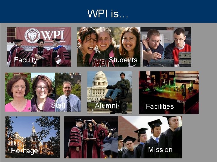 WPI is… Faculty Students Staff Heritage Alumni Facilities Mission Worcester Polytechnic Institute 1/3/2022 6