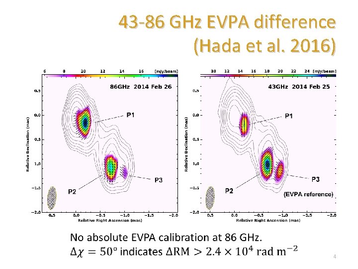 43 -86 GHz EVPA difference (Hada et al. 2016) Mc. Kinney & Blandford 2009