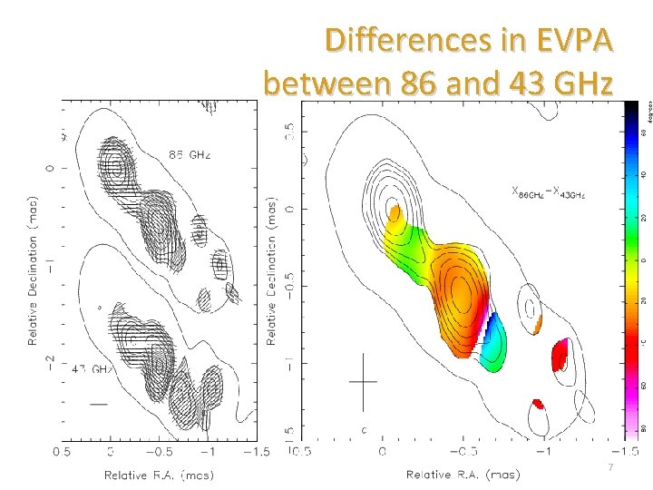 Differences in EVPA between 86 and 43 GHz Mc. Kinney & Blandford 2009 7