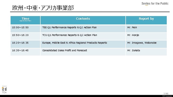 欧州・中東・アフリカ事業部 Time (Japan Standard Time) Contents Report by 15: 00～ 15: 50 TEE Q