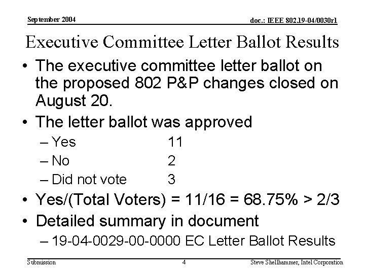 September 2004 doc. : IEEE 802. 19 -04/0030 r 1 Executive Committee Letter Ballot