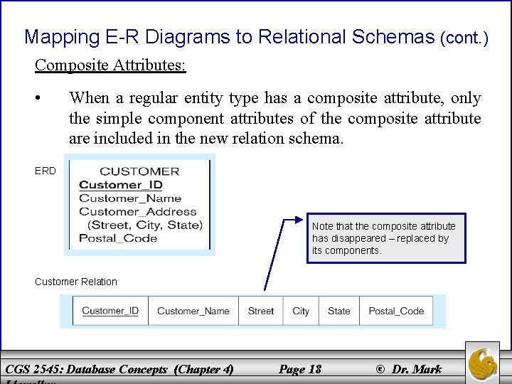 Mapping E-R Diagrams to Relational Schemas (cont. ) Composite Attributes: • When a regular