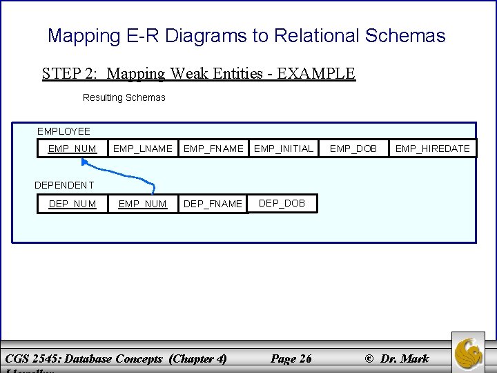 Mapping E-R Diagrams to Relational Schemas STEP 2: Mapping Weak Entities - EXAMPLE Resulting