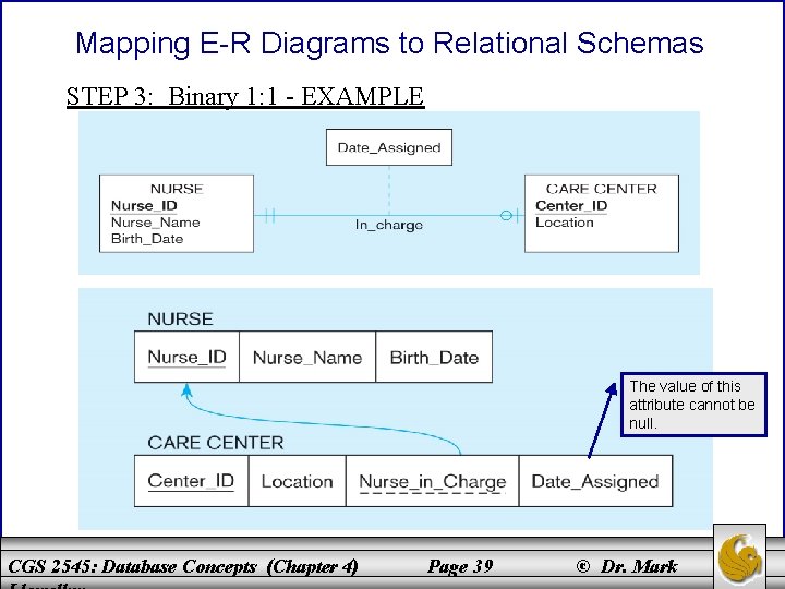 Mapping E-R Diagrams to Relational Schemas STEP 3: Binary 1: 1 - EXAMPLE The