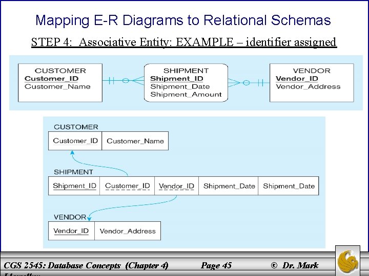 Mapping E-R Diagrams to Relational Schemas STEP 4: Associative Entity: EXAMPLE – identifier assigned