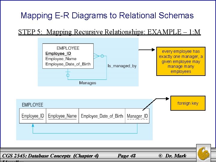 Mapping E-R Diagrams to Relational Schemas STEP 5: Mapping Recursive Relationships: EXAMPLE – 1: