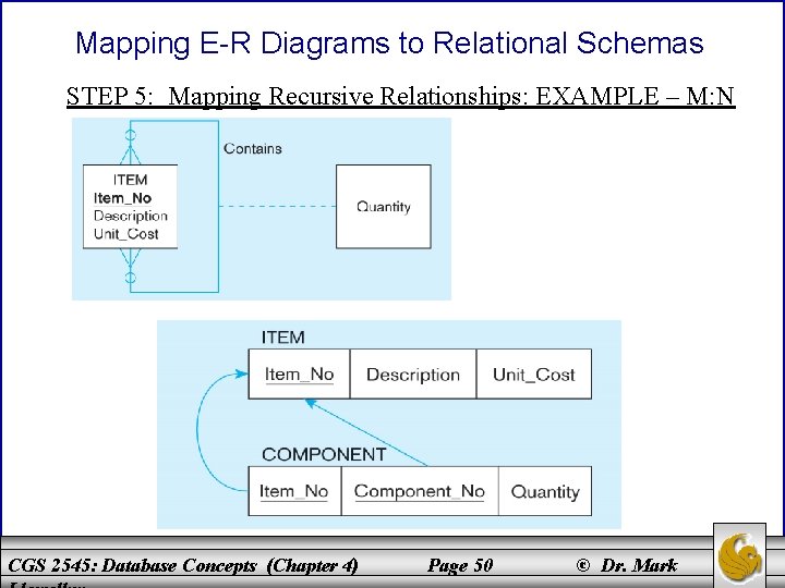 Mapping E-R Diagrams to Relational Schemas STEP 5: Mapping Recursive Relationships: EXAMPLE – M: