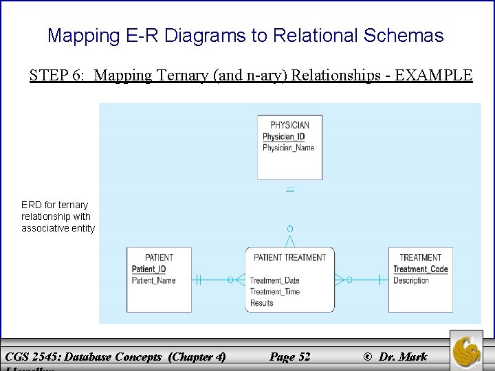 Mapping E-R Diagrams to Relational Schemas STEP 6: Mapping Ternary (and n-ary) Relationships -