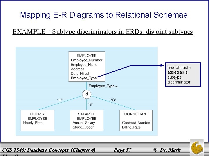 Mapping E-R Diagrams to Relational Schemas EXAMPLE – Subtype discriminators in ERDs: disjoint subtypes