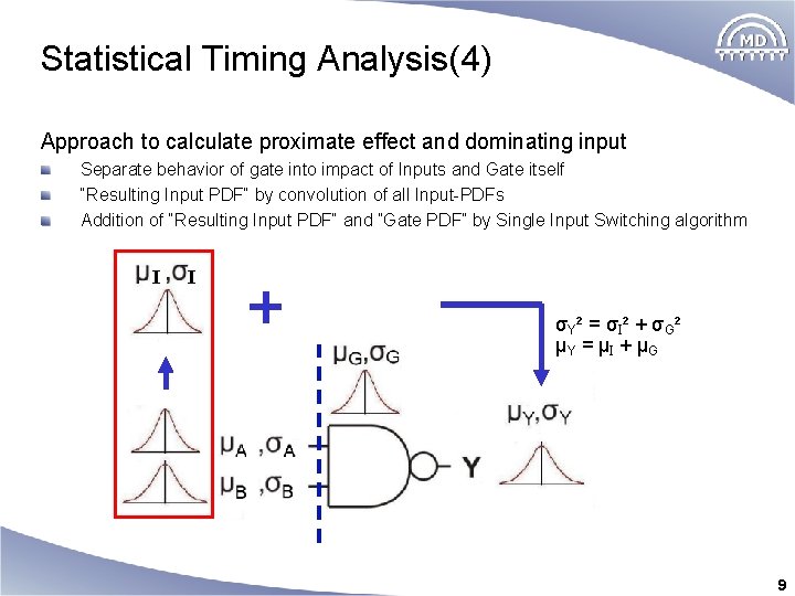 Statistical Timing Analysis(4) Approach to calculate proximate effect and dominating input Separate behavior of