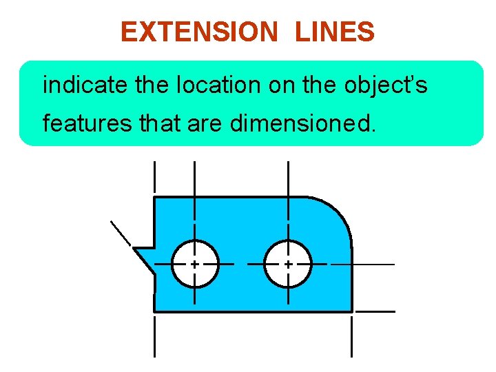 EXTENSION LINES indicate the location on the object’s features that are dimensioned. 