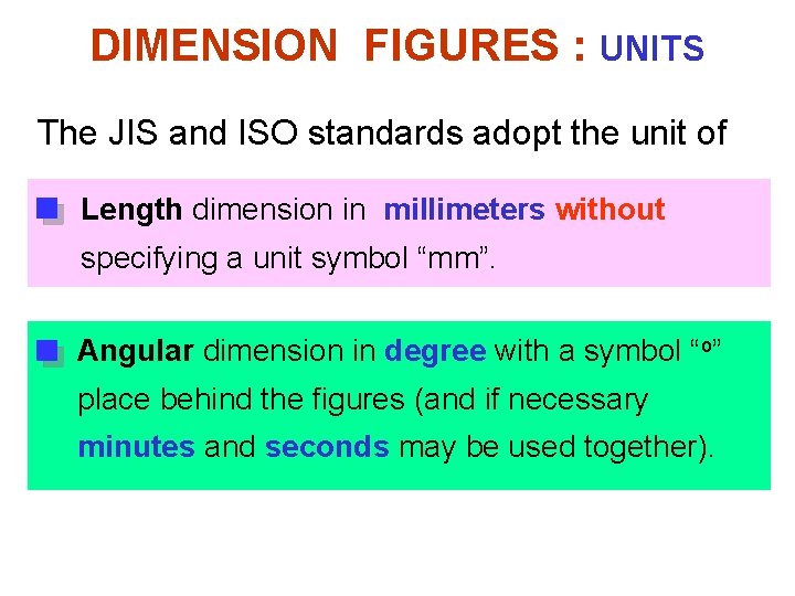 DIMENSION FIGURES : UNITS The JIS and ISO standards adopt the unit of Length
