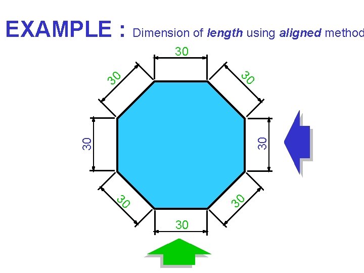 EXAMPLE : Dimension of length using aligned method 30 30 
