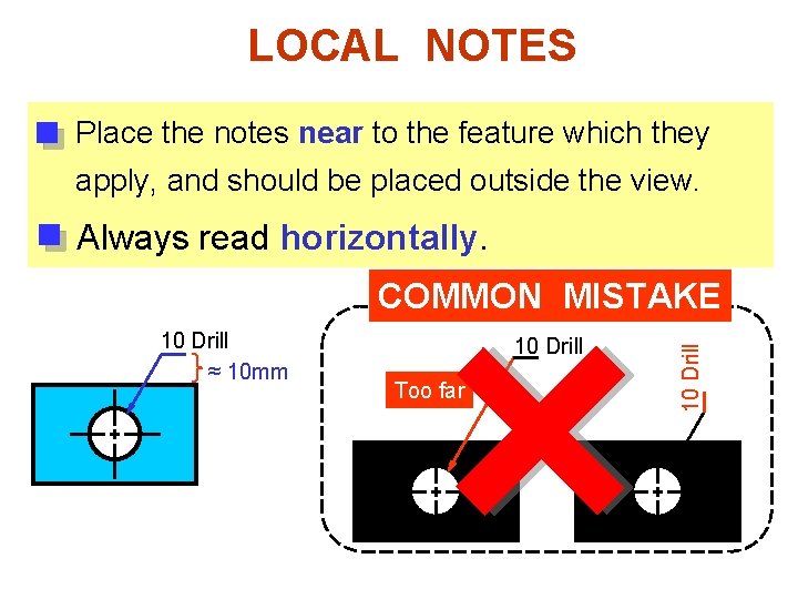 LOCAL NOTES Place the notes near to the feature which they apply, and should