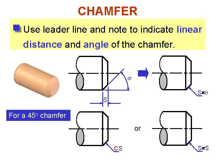 CHAMFER Use leader line and note to indicate linear distance and angle of the