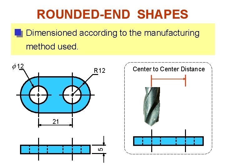 ROUNDED-END SHAPES Dimensioned according to the manufacturing method used. 12 R 12 5 21