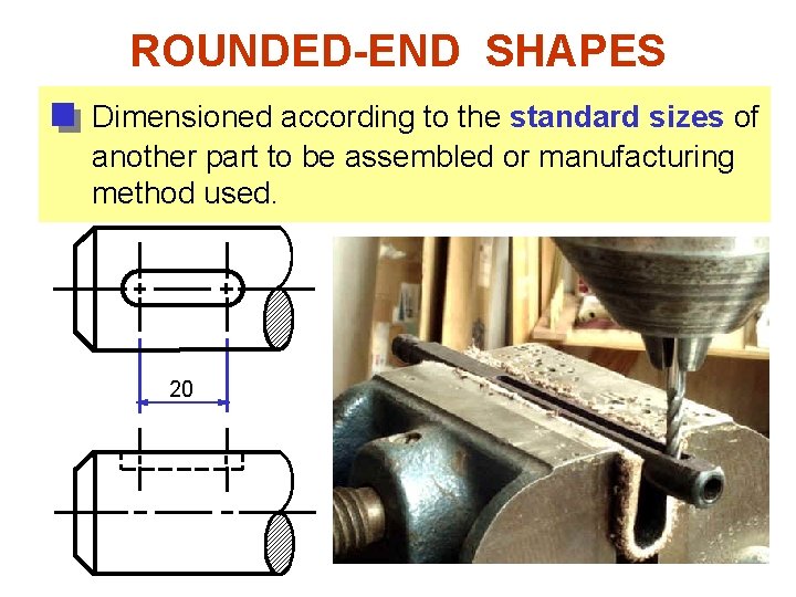 ROUNDED-END SHAPES Dimensioned according to the standard sizes of another part to be assembled