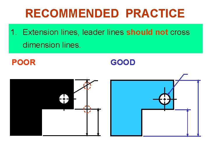 RECOMMENDED PRACTICE 1. Extension lines, leader lines should not cross dimension lines. POOR GOOD