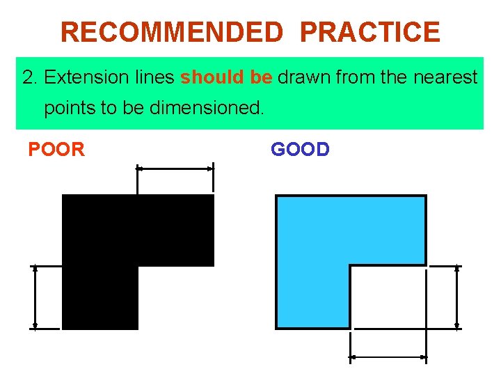 RECOMMENDED PRACTICE 2. Extension lines should be drawn from the nearest points to be