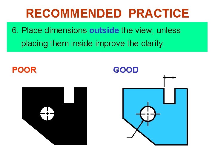 RECOMMENDED PRACTICE 6. Place dimensions outside the view, unless placing them inside improve the