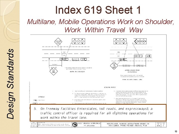 Index 619 Sheet 1 Design Standards Multilane, Mobile Operations Work on Shoulder, Work Within