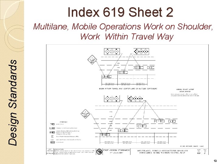 Index 619 Sheet 2 Design Standards Multilane, Mobile Operations Work on Shoulder, Work Within