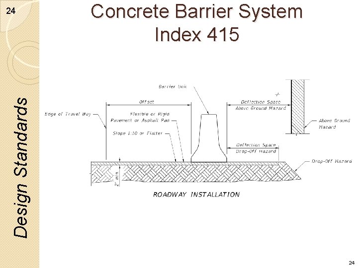 Concrete Barrier System Index 415 Design Standards 24 24 