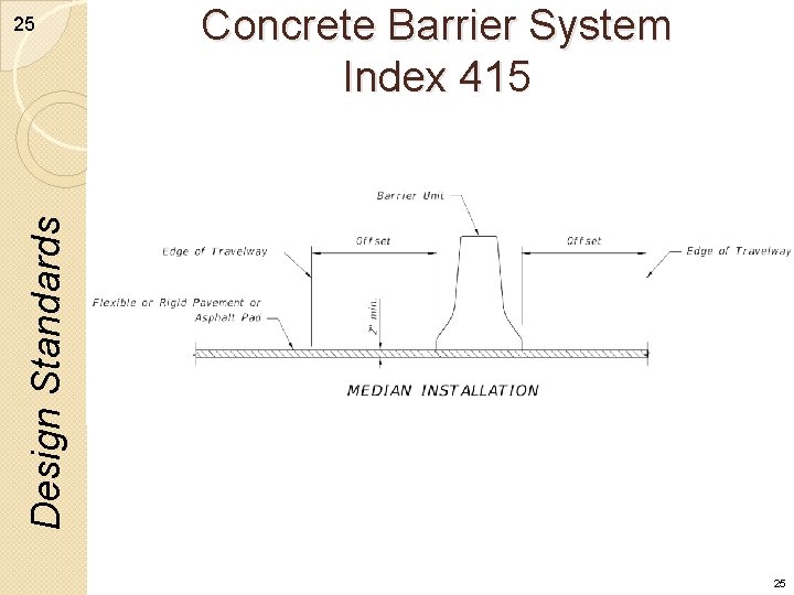 Concrete Barrier System Index 415 Design Standards 25 25 